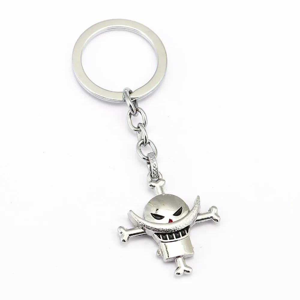 

Anime Key Chain One Piece Whitebeard Skull Pendants Keychain Metal Keyring For One Piece Fans Boyfriend Xmas Gifts 12010