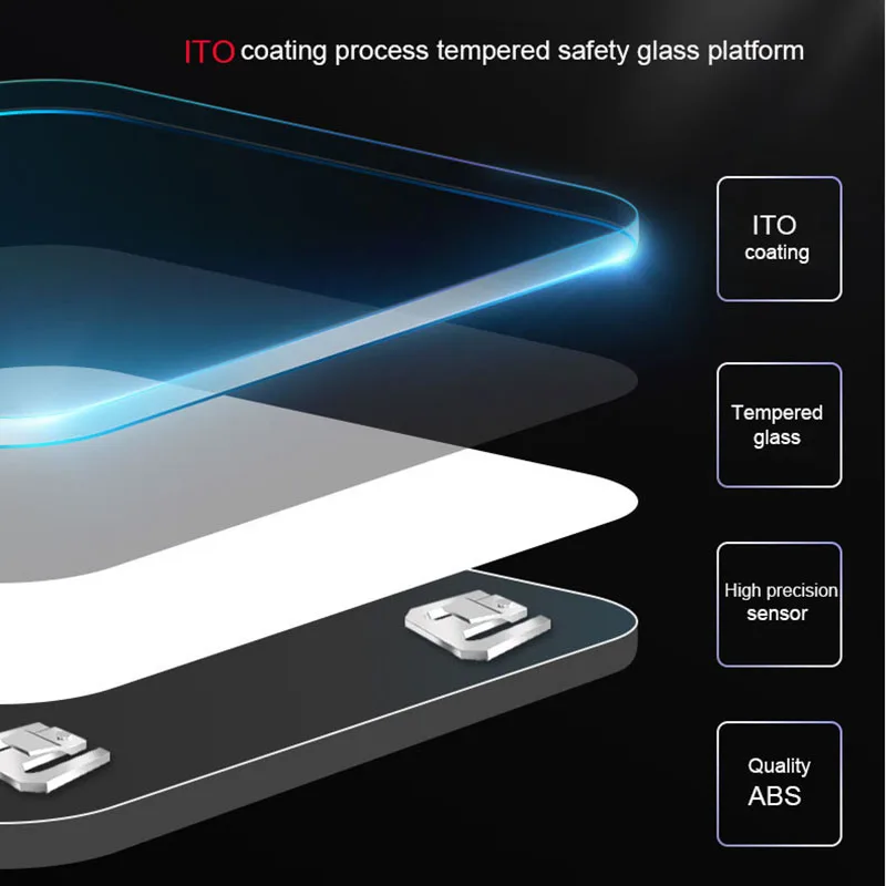 ICOMON Премиум смарт весы для ванной напольные бытовые с поддержкой Bluetooth цифровые