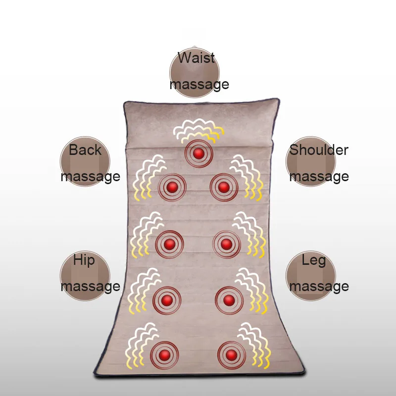 Multifunctional Body Cervical Massager Neck Waist Shoulder Vibration Matching Salt Bag Wave Massage Easy Sleep |
