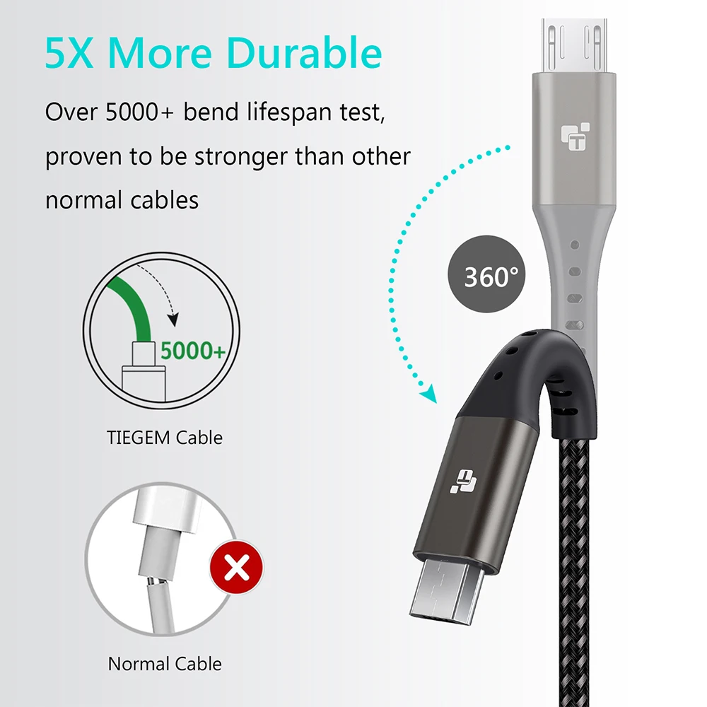 Кабель Micro USB TIEGEM 2 5 А кабель для быстрой зарядки и передачи данных|Кабели