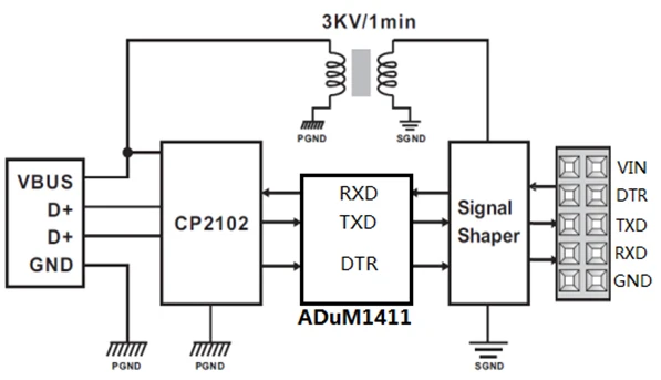 UC-3100P изолированный USB UART конвертер 1 Мбит/с RS-232 RS-485 RS-422 DB9 для Arduino Android, Windows, Linux, Mac OS 3750V все в одном