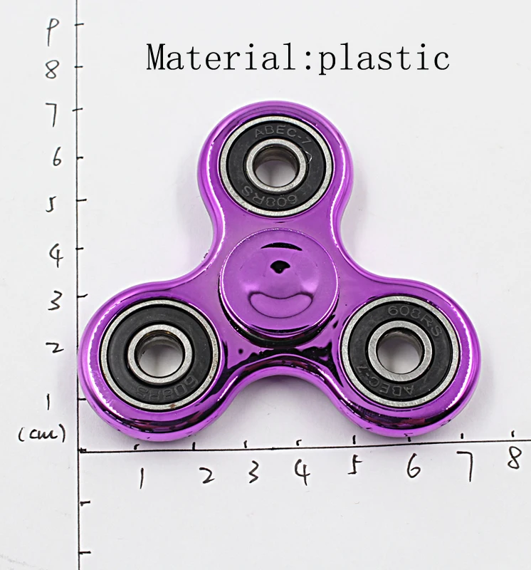 2017 Triangle Gyroscope Finger Spinner Fidget metal EDC finger For Autism and ADHD Anxiety Stress Relief Focus Toys Gift | Игрушки и