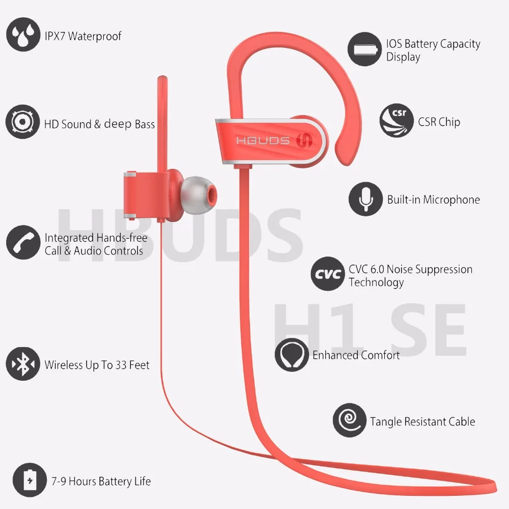 HBUDS H1 Bluetooth наушники IPX7 Водонепроницаемый Беспроводной гарнитура Handsfee спортивные