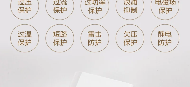 Оригинальное зарядное устройство для путешествий Xiao mi 27 W Max для mi 9 QC 3,0 совместимый мобильный телефон несколько безопасных-10-50C температурный AC100-240V