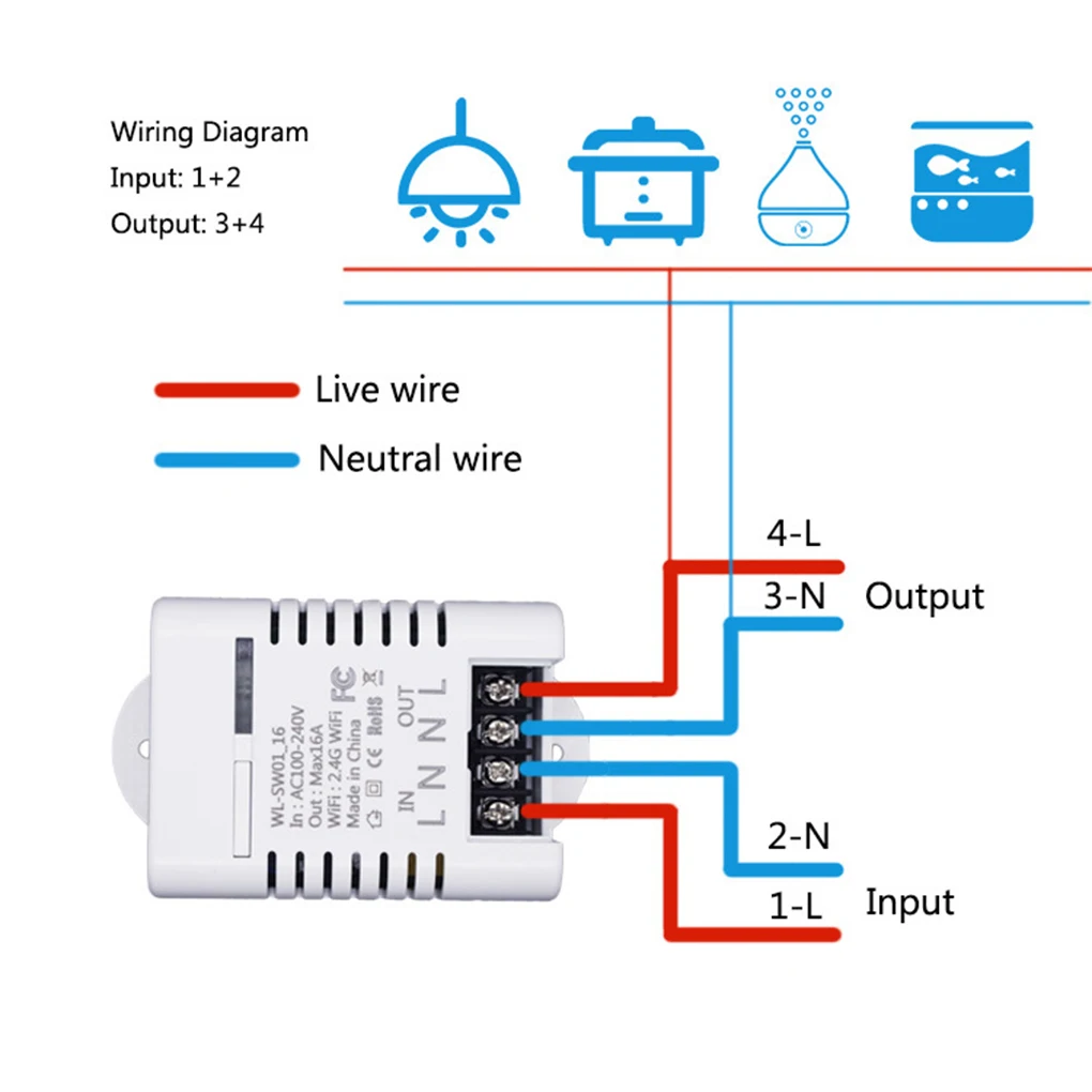 SW1_16W SW1_10W Wifi беспроводной переключатель дистанционного управления Ewelink Автоматизация релейный модуль для iPhone Android смартфонов 10A 16A