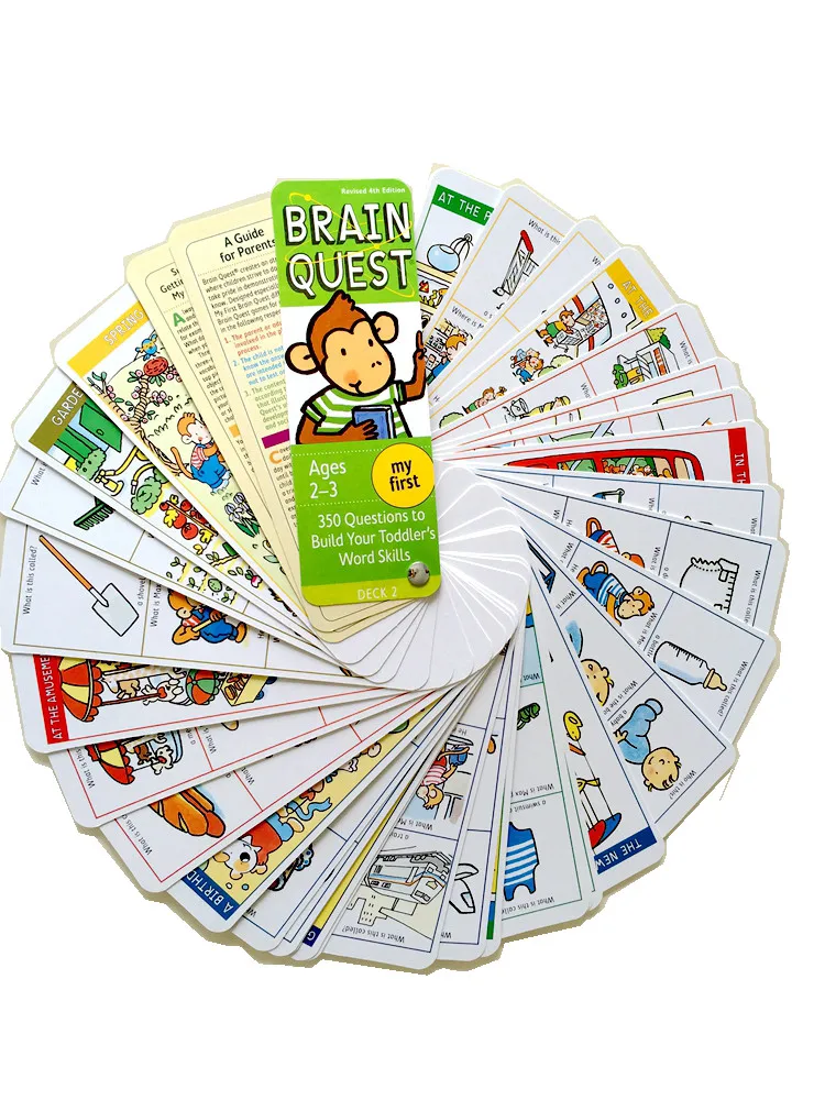 Рисунок 6 - Новое поступление