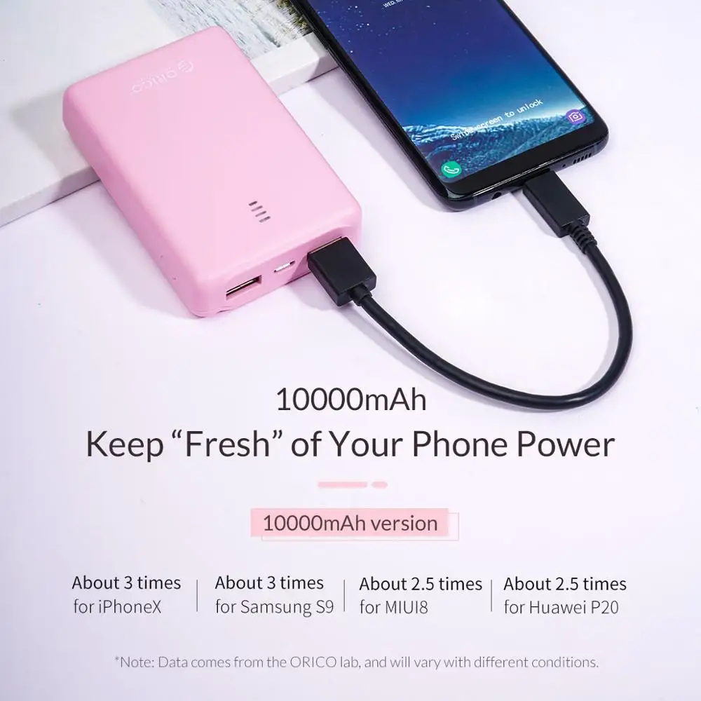 ORICO 10000 мА/ч два USB выхода 5В 2A Мощность банк Комплекты внешних аккумуляторов