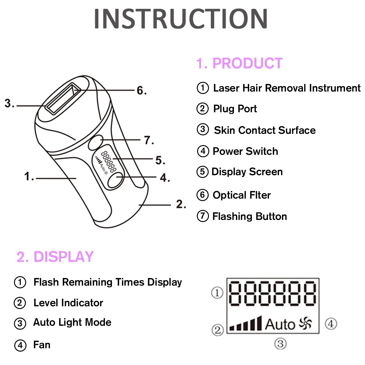 

999999 flash 36W Professional IPL Epilator Laser Hair Removal Photoepilator Machine depilation 5 Light Energy Levels Device
