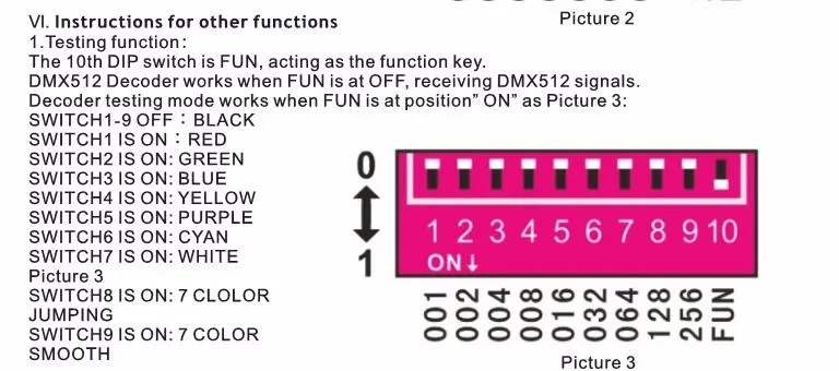 BC-802 DC5V-DC24V DMX512 SPI(ttl) конвертер декодер; Выход сигнал 6803/1809/8806/9813/3001/2801(соотвествует пожеланиям заказчика choses) расшифровщик данных