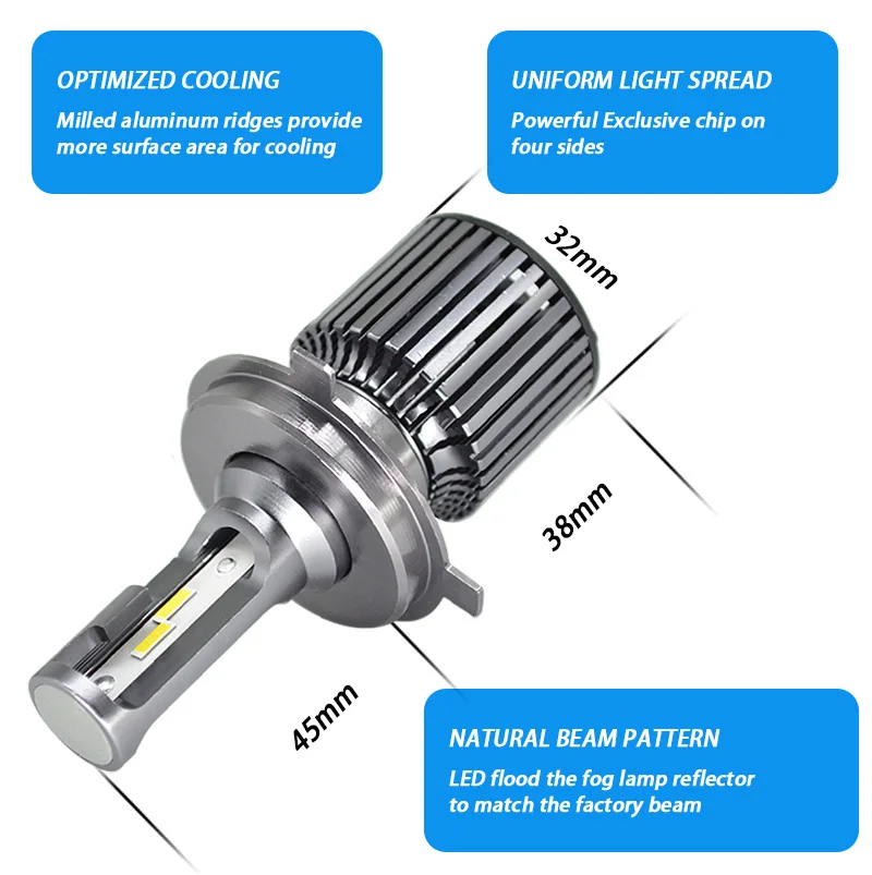 SZDS 6000 k H4 светодиодный H7 H8 H9 H11 H1 H3 9005 9006 9013 D2 Автомобильные фары 12 V 48 W 6400LM стайлинга