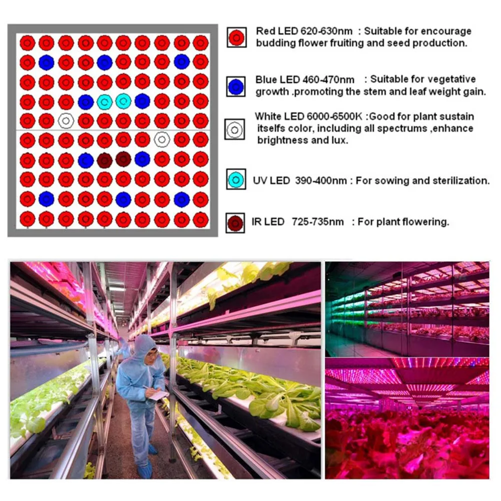 &quotBest&quot светодиодный светильник для выращивания растений лампа 300 Вт полный