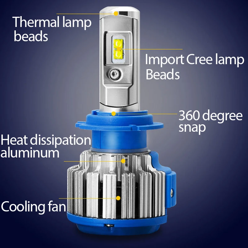 Turbo H7 H4 светодиодные фары шарик привет Lo ширина 70 W H1 H11 9005 HB3 9006 Авто лампы T1 туман