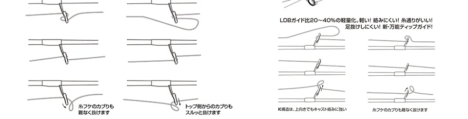 TSURINOYA 2 сек спиннинговая Удочка быстрая 2,01 м/мл/4-15 г 2,1 момме/5-21 г FUJI аксессуары TORAY углеродное спиннинговое удилище Canne A Peche