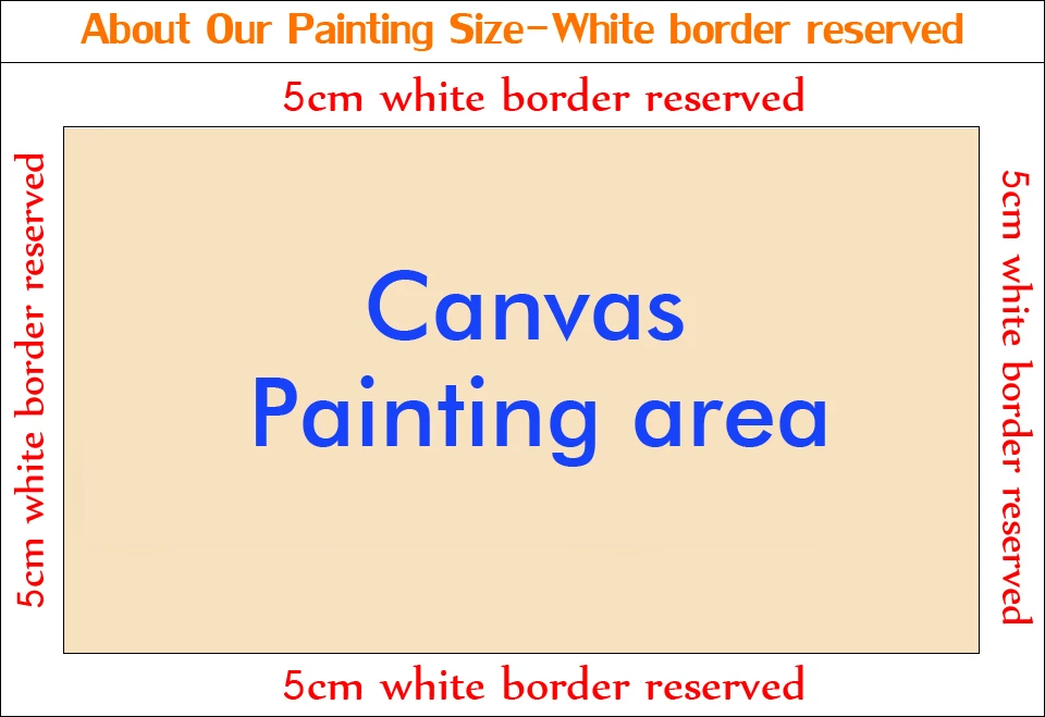 Церковь в дубровицах Московская область Россия Настенная картина картины на