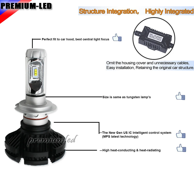 Высокая Мощность LED Фары для Авто H7 ED на Luxeon со съемными фан менее радиатор (DIY 3
