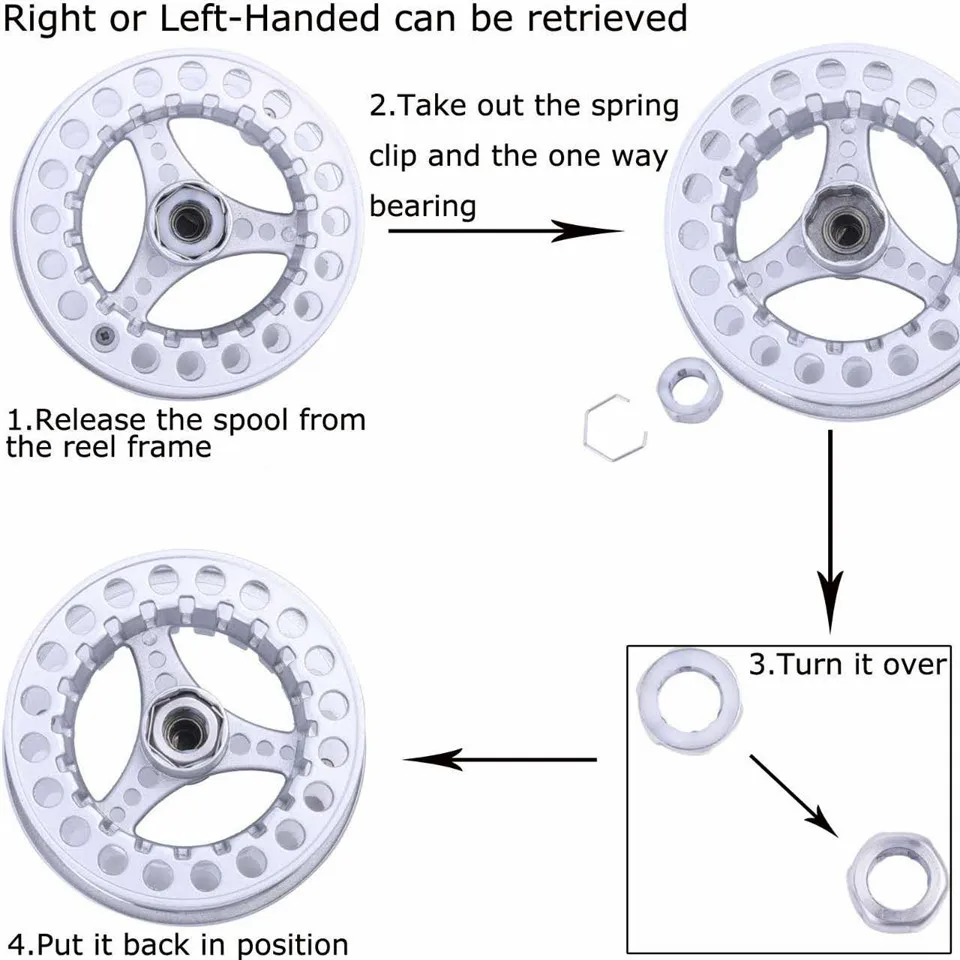 Maximumcatch высокое качество Fly рыбалка катушка для 7/8wt ALC Серебро запасная катушка|spool