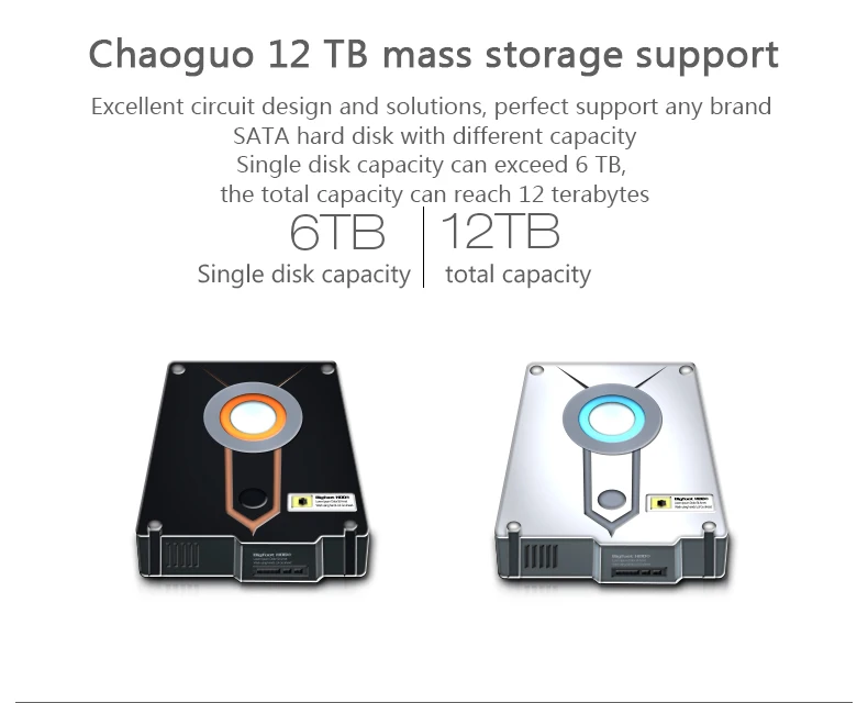 Алюминиевый двойной отсек sata usb 3,0 sata hdd корпус 2,5 3,5 HDD док-станция для 6 ТБ жесткий диск hdd Дубликатор с hdd клон