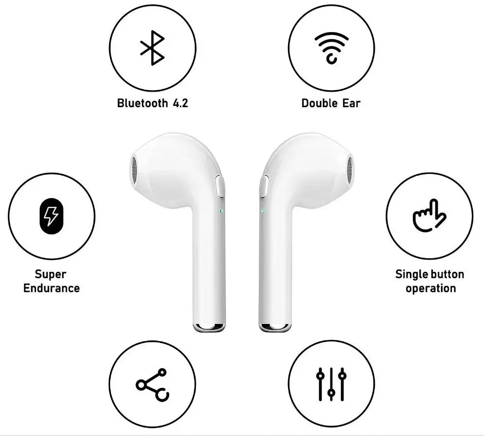 Фабрика i7s TWS мини беспроводные Bluetooth наушники стерео вкладыши гарнитура с
