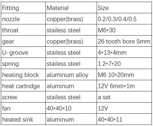 MK8 экструдер головка J-Head Hotend 0,4 мм Насадка комплект 1,75 мм нити экструзии 3D принтеры запчасти