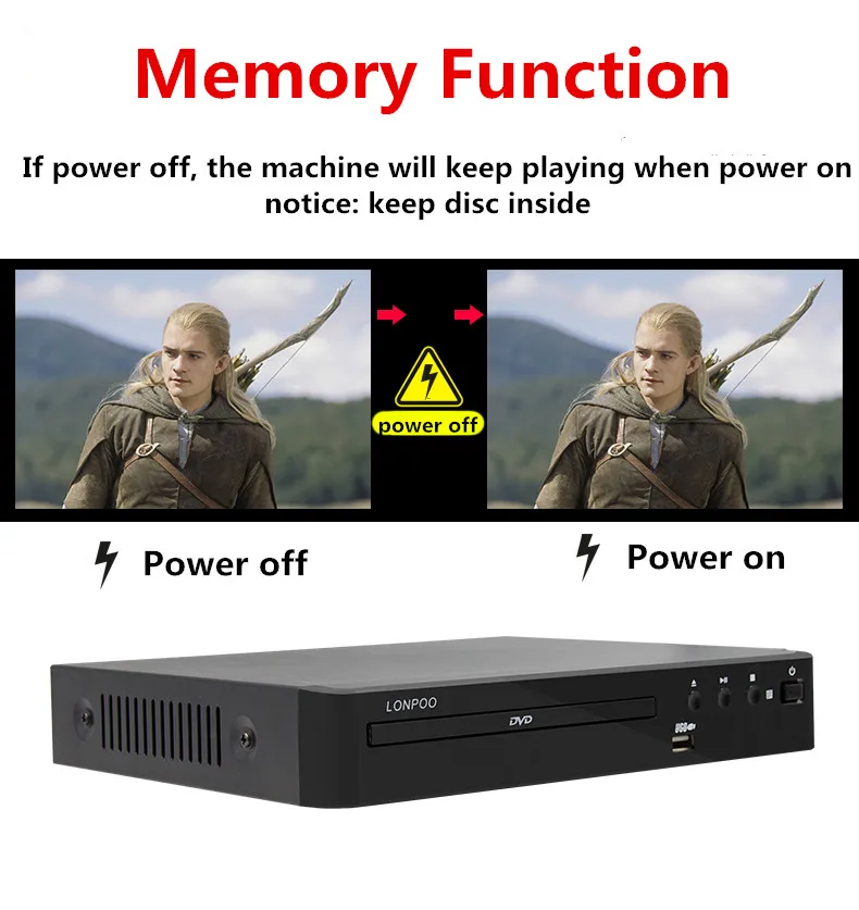 LONPOO мини USB RCA HDMI dvd-плеер без региона несколько OSD языков DIVX DVD CD RW плеер светодиодный дисплей плеер DVD MP3