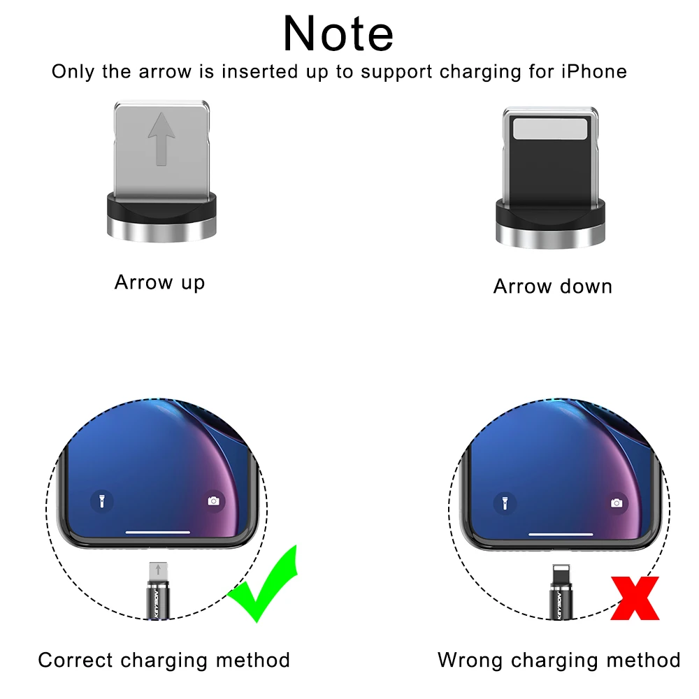 KEYSION светодиодный магнитный кабель для Lightning Micro USB Type C телефонный iPhone X Xr Xs Max 1 м 2 2A