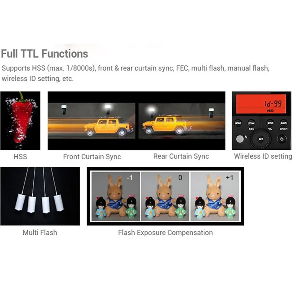 Godox V350 серии ttl 2 4 г литий-ионный Камера Flash со встроенным Перезаряжаемые Батарея