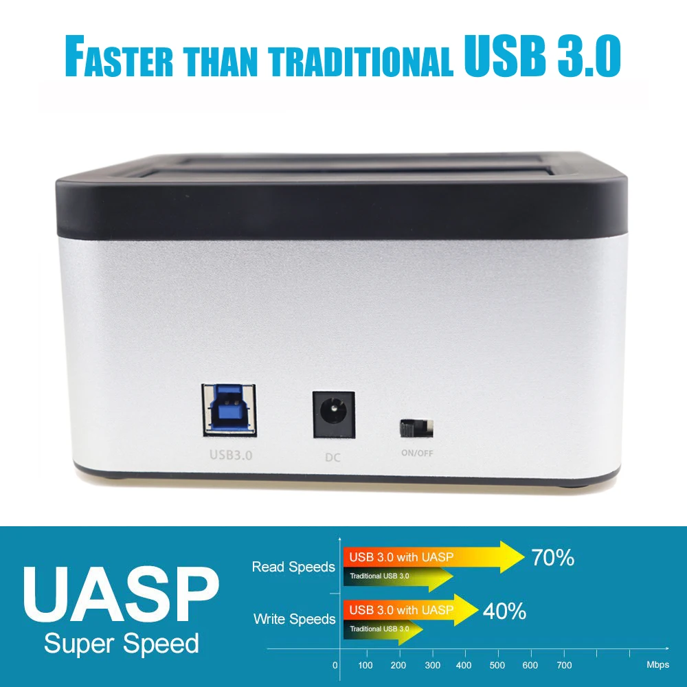 Алюминиевый двойной отсек USB 3 0 на SATA внешний жесткий диск Док станция с