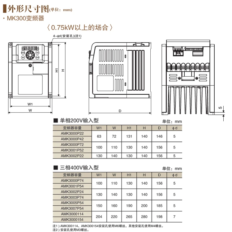 Преобразователь частоты 220V AMK3000P22/AMK3000P42