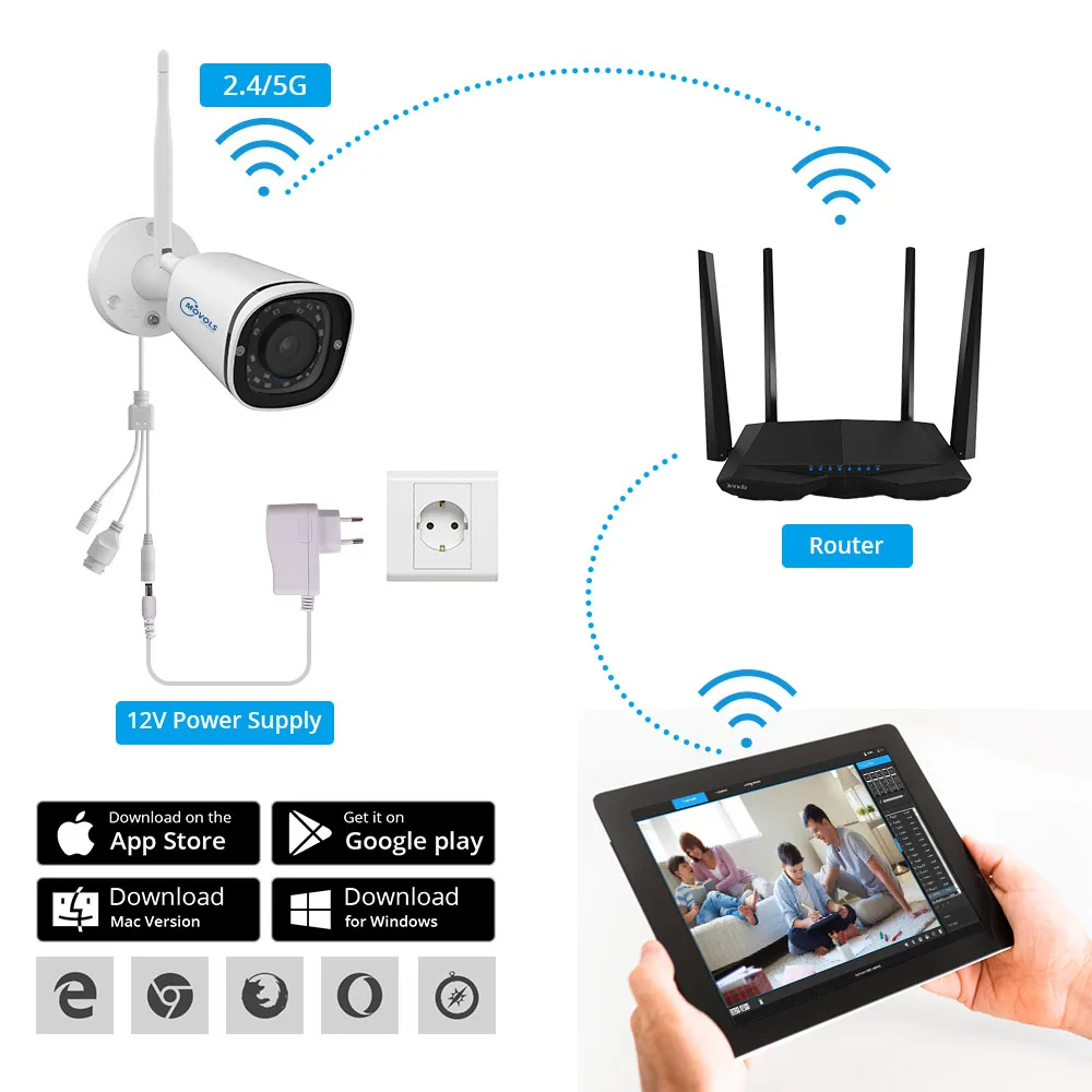 MOVOLS 5MP IP Камера Wi Fi на открытом воздухе POE Беспроводной 2 4G 5G камеры Wifi камера Onvif