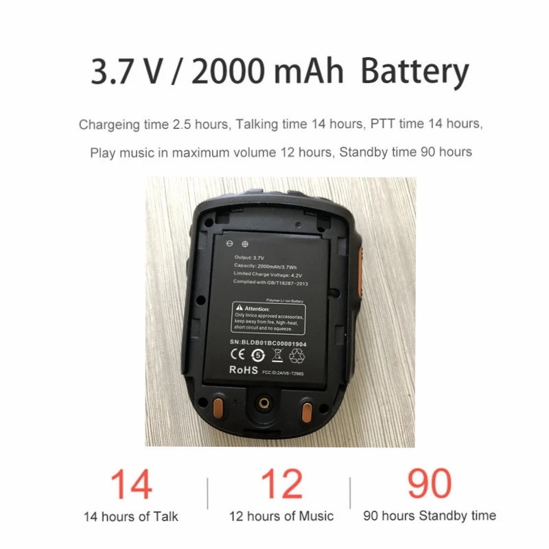 Bluetooth PTT zello mic для T320 t298s рация F22+ F25 двухстороннее радио 3g/4G TM-7plus TM-8 мобильное автомобильное радио PTT