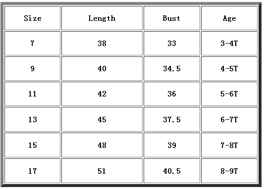

2018 Spring Autumn New Children Shirt Clothing Baby Girl Long Sleeve Cartoon Shirts Blouses Dot Print Casual Tee Shirt Girl Tops
