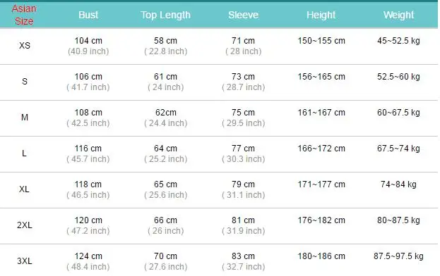 Men's Quick Dry Skin Coat Sunscreen Waterproof UV Women thin Army Outwear Ultra-Light Windbreake Jacket Free shipping by Epacket | Мужская