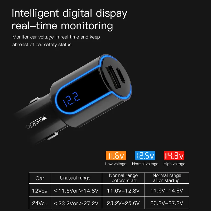 Yesido Y32 Быстрая зарядка 3,0 PD USB C автомобильное зарядное устройство цифровой дисплей Автомобильный USB адаптер для iPhone X XS 8 samsung S9 быстрое зарядное устройство для телефона