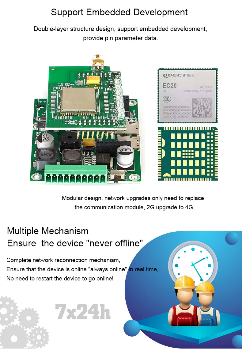 Шлюз Modbus с двумя sim-картами для промышленной автоматизации экологический удаленный мониторинг и управление через Облачное приложение 3g сеть S173