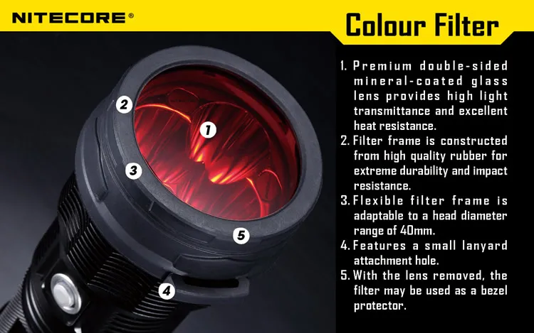 NITECORE 60 мм фильтр NFR60 NFG60 NFB60 NFD60 для TM11 TM15 MH40 MH40GT EA8 EA81 MH41 50 мм фильтр NFR50 NFG50 для P30 P36 TM06S