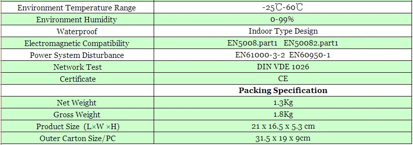 600 Вт солнечная система 10.5В~ 28В постоянного тока до AC90V~ 140 в или AC180V~ 260 В на сетке микро инвертор для 600-720 Вт 18 в PV солнечных панелей модули