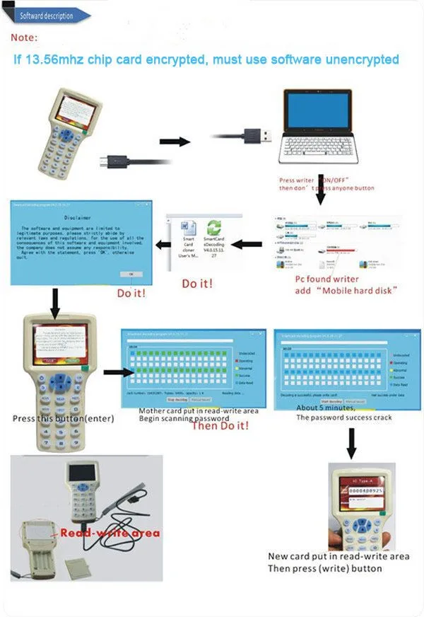 DWE CC RF 9 Частотная копия зашифрованная бесконтактная смарт-карта RFID Копир ID ic-считыватель писатель английская версия