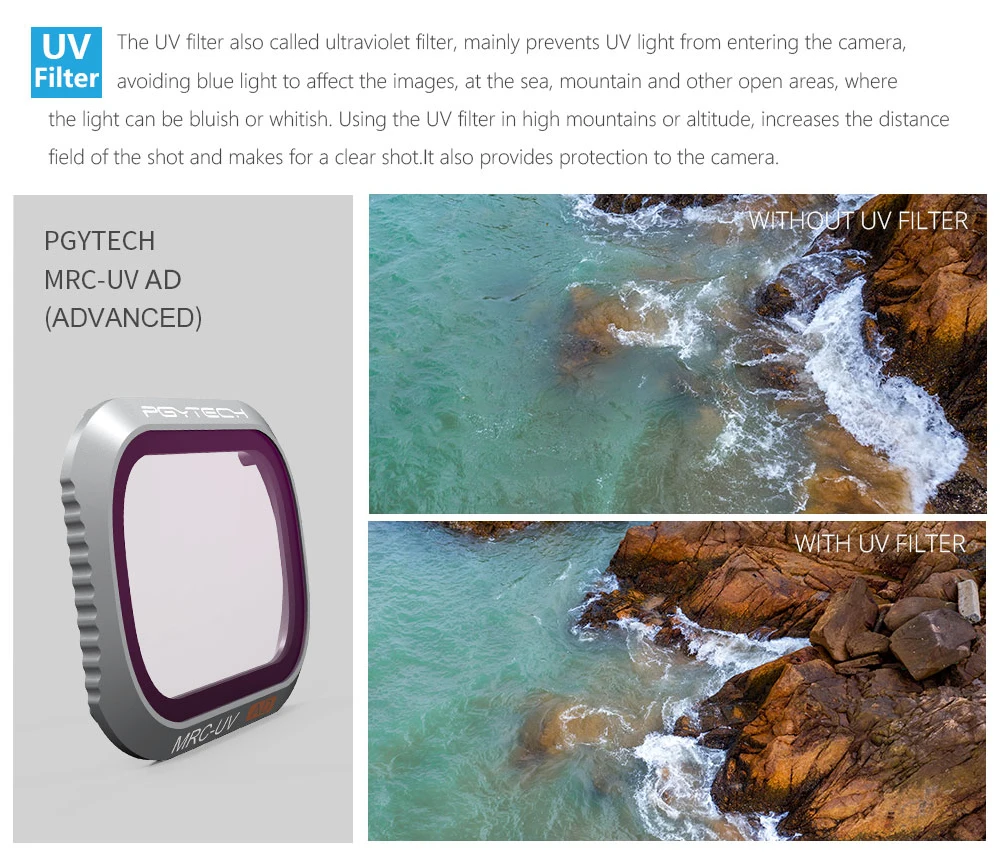 PGYTECH Mavic 2 Pro расширенные фильтры ND 8 16 32 64 PL UV CPL ND4 набор объективов для камеры Набор для DJI Mavic 2 pro фильтр Аксессуар для дрона