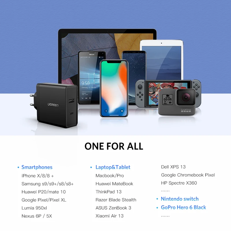 Ugreen USB зарядное устройство PD 45 Вт быстрое для iPhone X 8 Quick Charge 3 0 Для Xiaomi Phone MacBook Pro