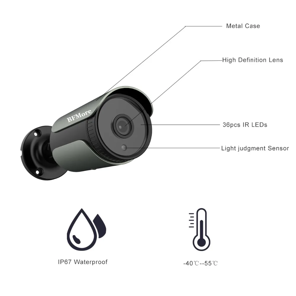 BFMore H.265+ H.265 48V POE 5.0MP IP Camera 2592x1944 Onvif2.6 Outdoor Waterproof Security Video Surveillance P2P Email Alarm |