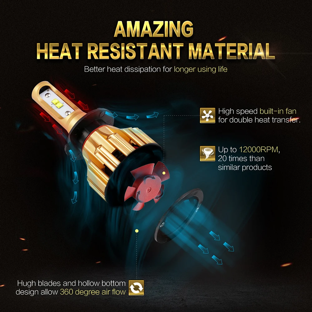 Oslamp H7 светодиодный автомобильный головной светильник лампы SMD 70 Вт 7000LM 6500 К авто