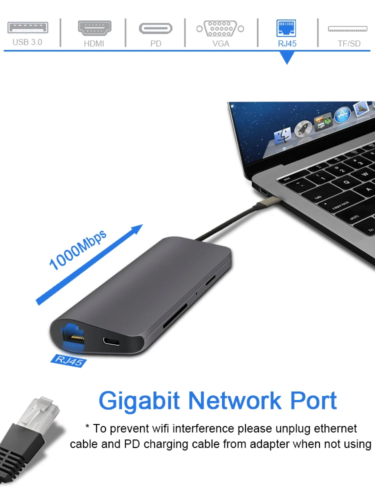 Концентратор типа C Thunderbolt 3 USB к HDMI 4K 30Hz RJ45 порта 0 VGA адаптер конвертер для MacBook Pro