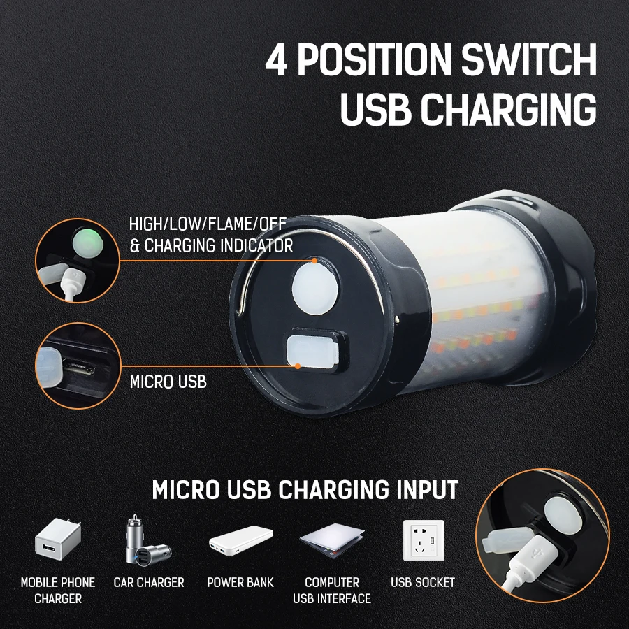 USB Перезаряжаемый фонарь для кемпинга ловли карпа и рыбалки мини 3 Вт DC5V подвесной