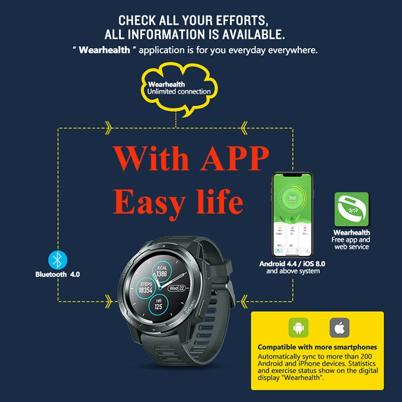 Zeblaze VIBE 5 IP67 Водонепроницаемый пульсометр долгий срок службы батареи цветной