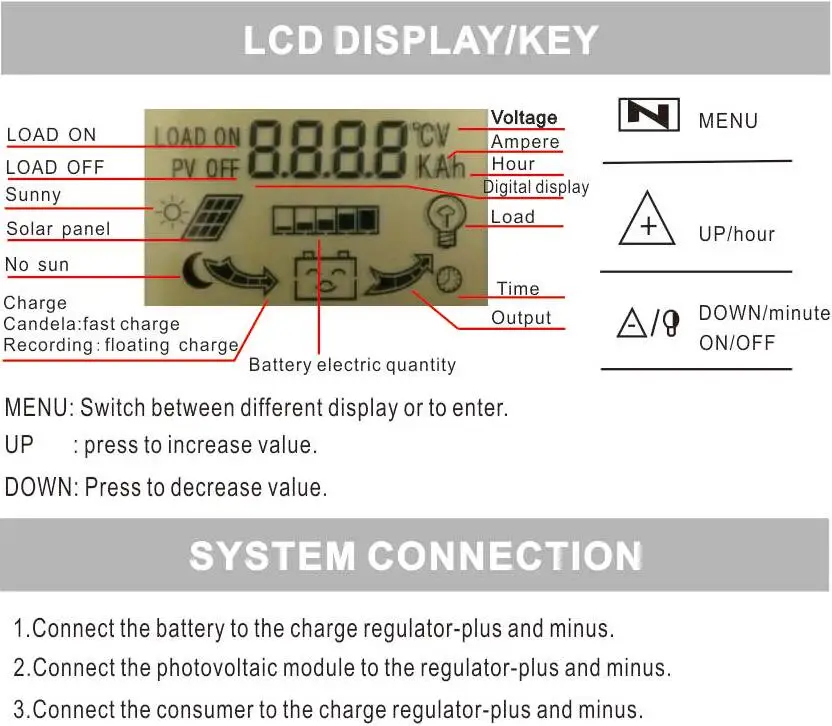 10-50A Солнечный свет управления типа для уличных ламп 12V24V перезаряжаемые литиевые батареи управления светом фотоэлектрические