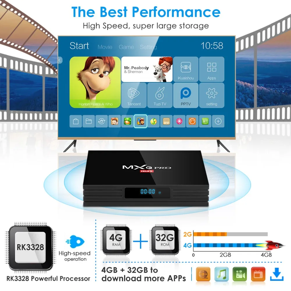 Leelbox Android 8 1 ТВ коробка 4 Гб Оперативная память 32 GB Встроенная RK3328 tv Box Поддержка k со