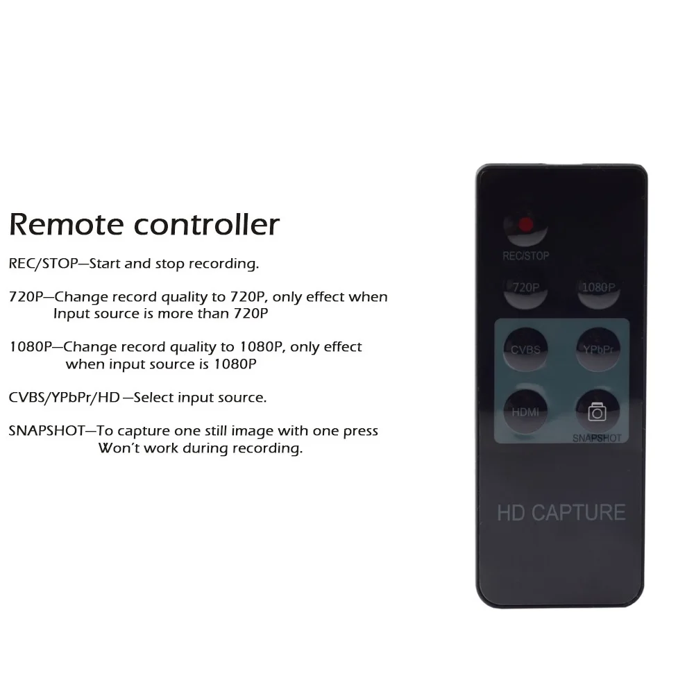 Ezcap 284 HDMI 1080P HD видеозахват с HDMI/AV/Ypbpr вход выход сохранить 1080P/720P видео в USB флэш