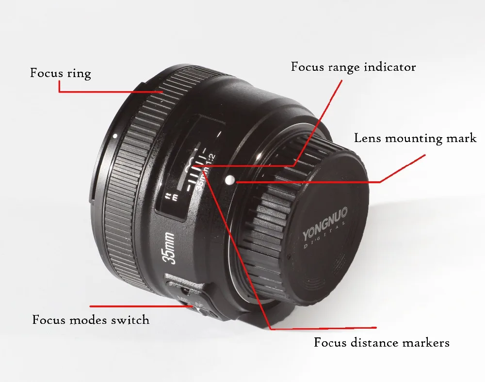 YONGNUO YN35mm F2.0 F2N широкоугольный AF/MF объектив с фиксированным фокусом для Nikon F