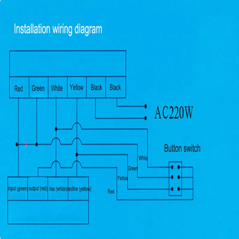 Универсальный пульт дистанционного управления для гаражных ворот 433 МГц
