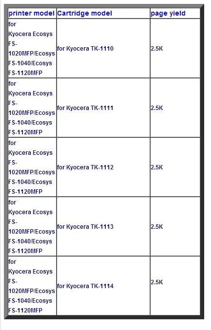 Картридж с тонером порошок TK-1110 TK-1112 TK-1113 TK-1114 Смарт запасных частей для Kyocera FS-1040 1120MFP 1020MFP 1120 принтер